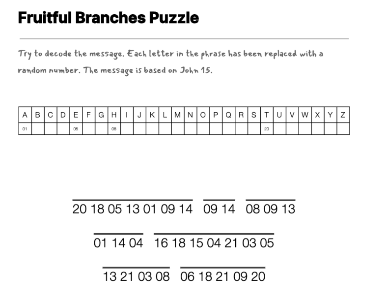 The Pruning of Trees cryptogram